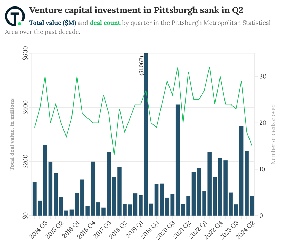 Screenshot 2024-07-11 at 9.35.58 AM