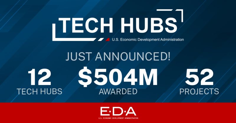 eda-tech-hub-phase-2