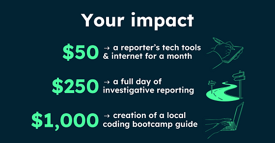 eoy-fundraising-campaign-your-impact-month