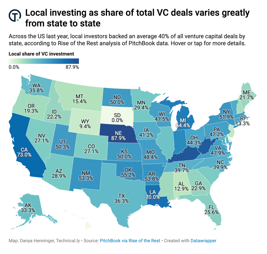 map-vc-deal-share-2025