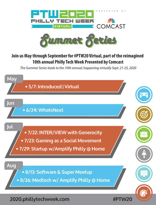 ptw virtual flyer_v2